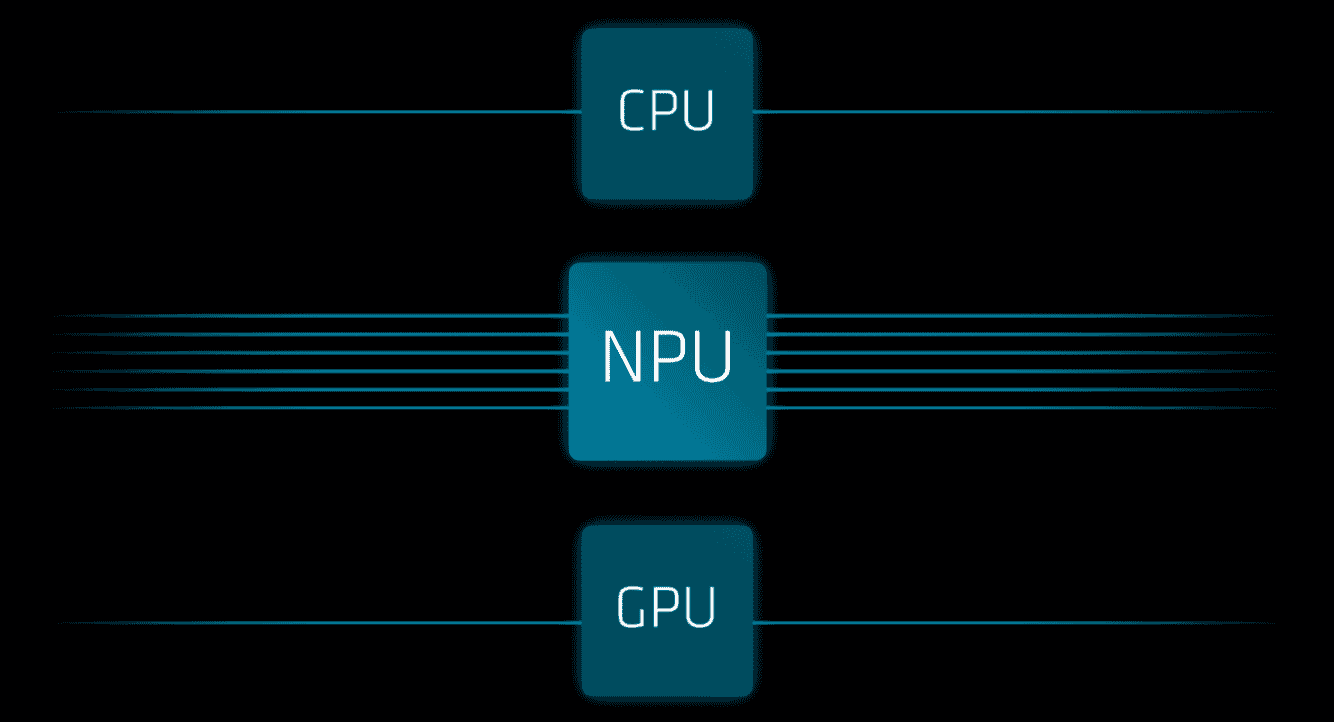 AMD chips video preview